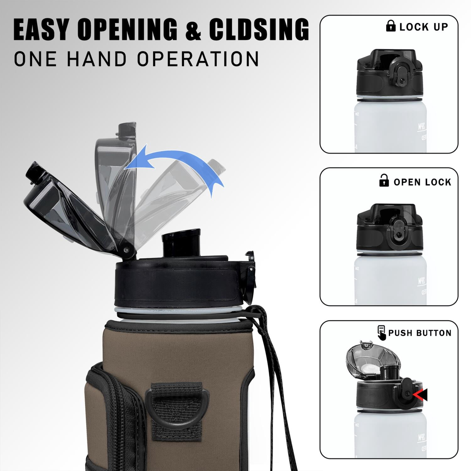 32oz Sports Water Bottle with Detachable Strap, Button-Operated Lid, and Straw - Perfect for Hydration on the Go