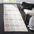 thumbnail image 3 of SAFAVIEH Soho Daisy Geometric Wool Area Rug, Ivory/Multi, 5' x 8', 3 of 9