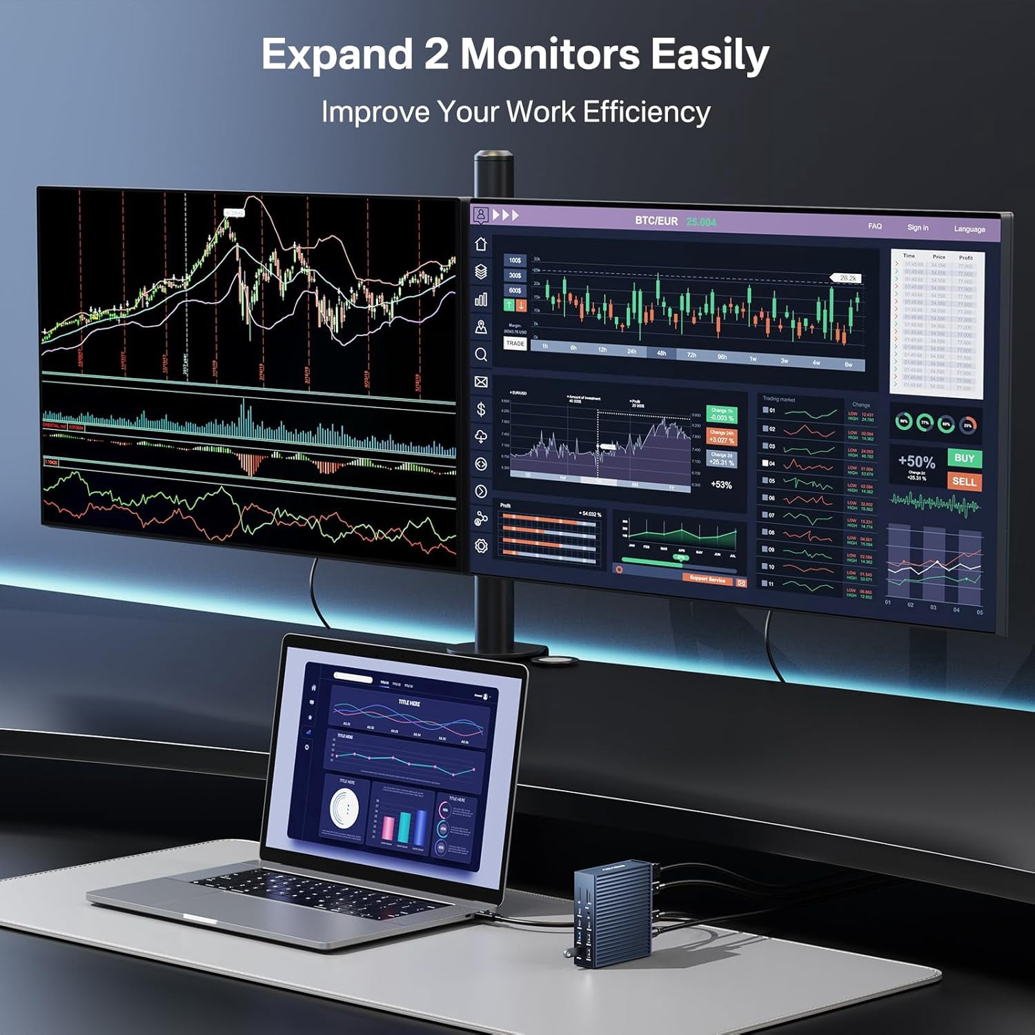 ACASIS Dual Docking Station 21 Ports USB-C Ethernet Display Power Hub