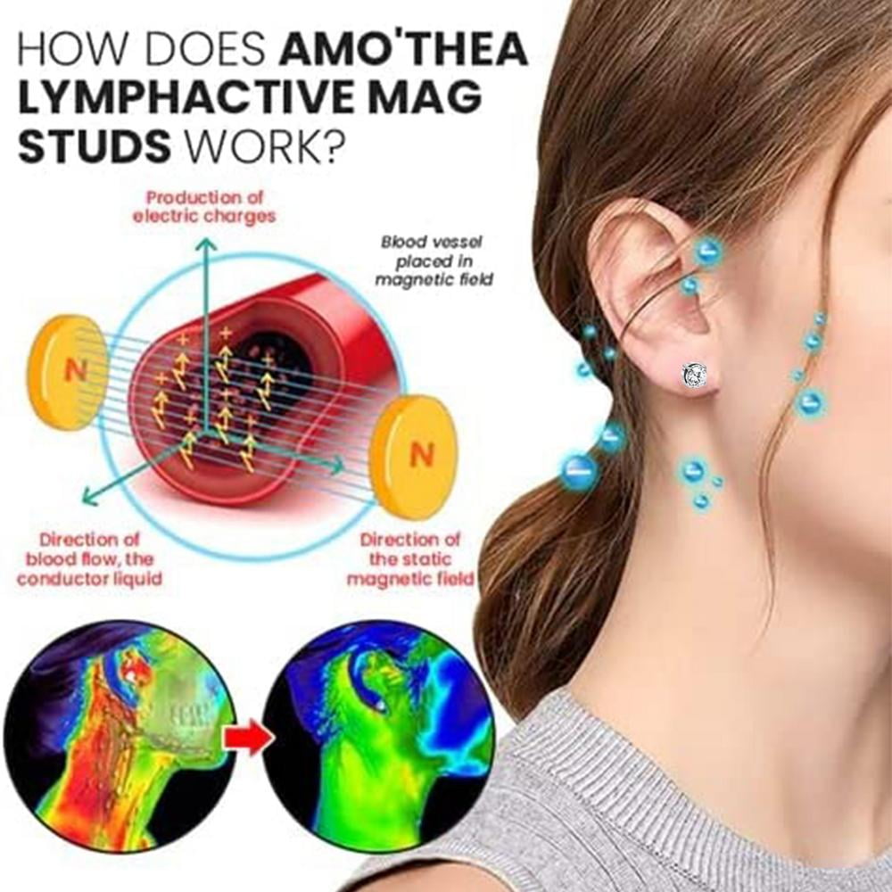 Magnetic Stud Earrings For Men Women Non-piercing Rhinestone Magnet  Earrings Magnetic Clip On Nose Stud Earrings Set | Fruugo NO