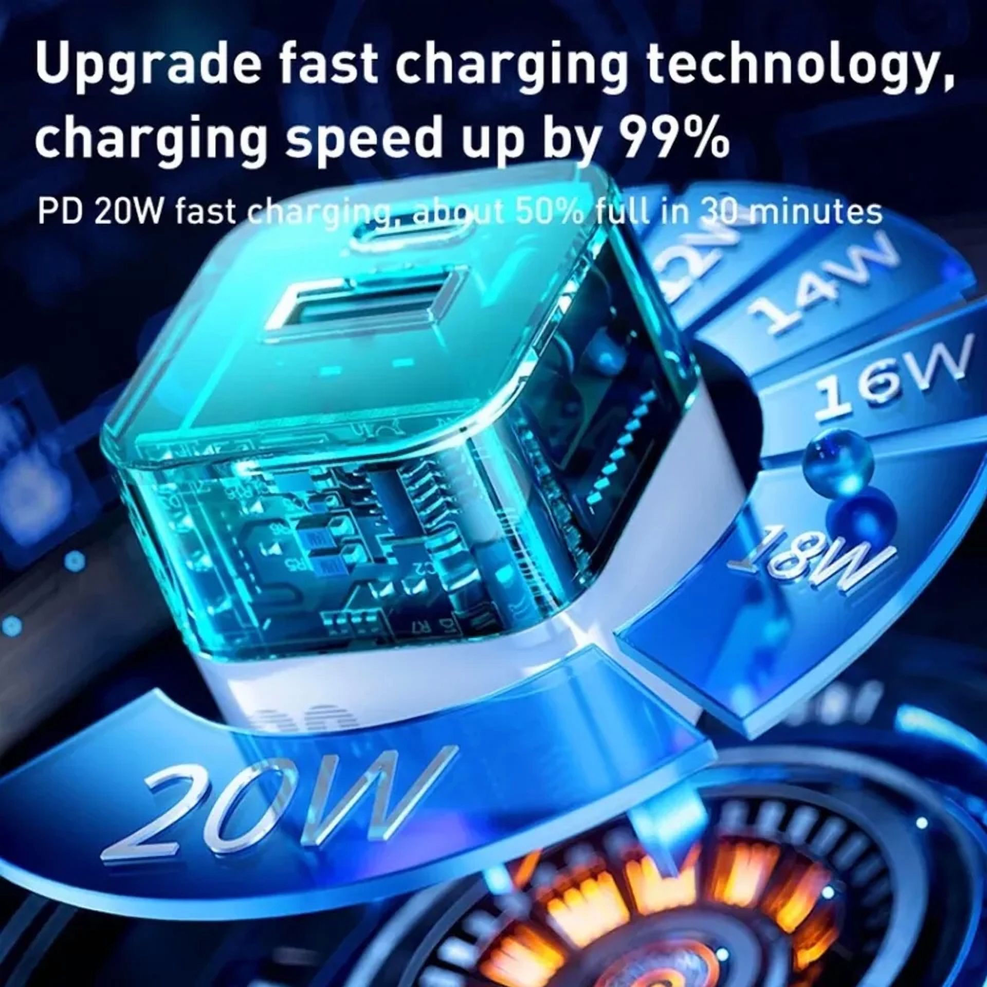 Phone Charger Dual Port 20W Pd Usb C Wall Fast Charger Adapter