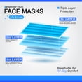 thumbnail image 2 of Mascarillas desechables azules de 3 capas Fuye, paquete de 2000, 2 of 4