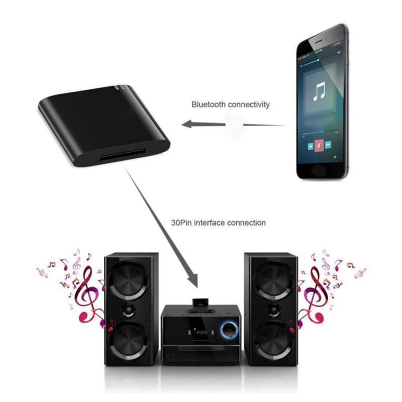For 30pin iPod iPhone to Stereo Sounddock Bluetooth Audio Music Receiver Adapter 