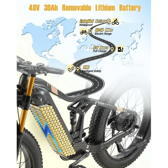 Dual Motors AWD 3000W Electric Bike for Adult 26'', UL2849 48V 30AH Removable Battery E-mountain bike 4.0 Fat Tire up to 35MPH&120Miles Long Range Off-road Ebike Beach Dual Hydraulic&Brakes E-Bicycle