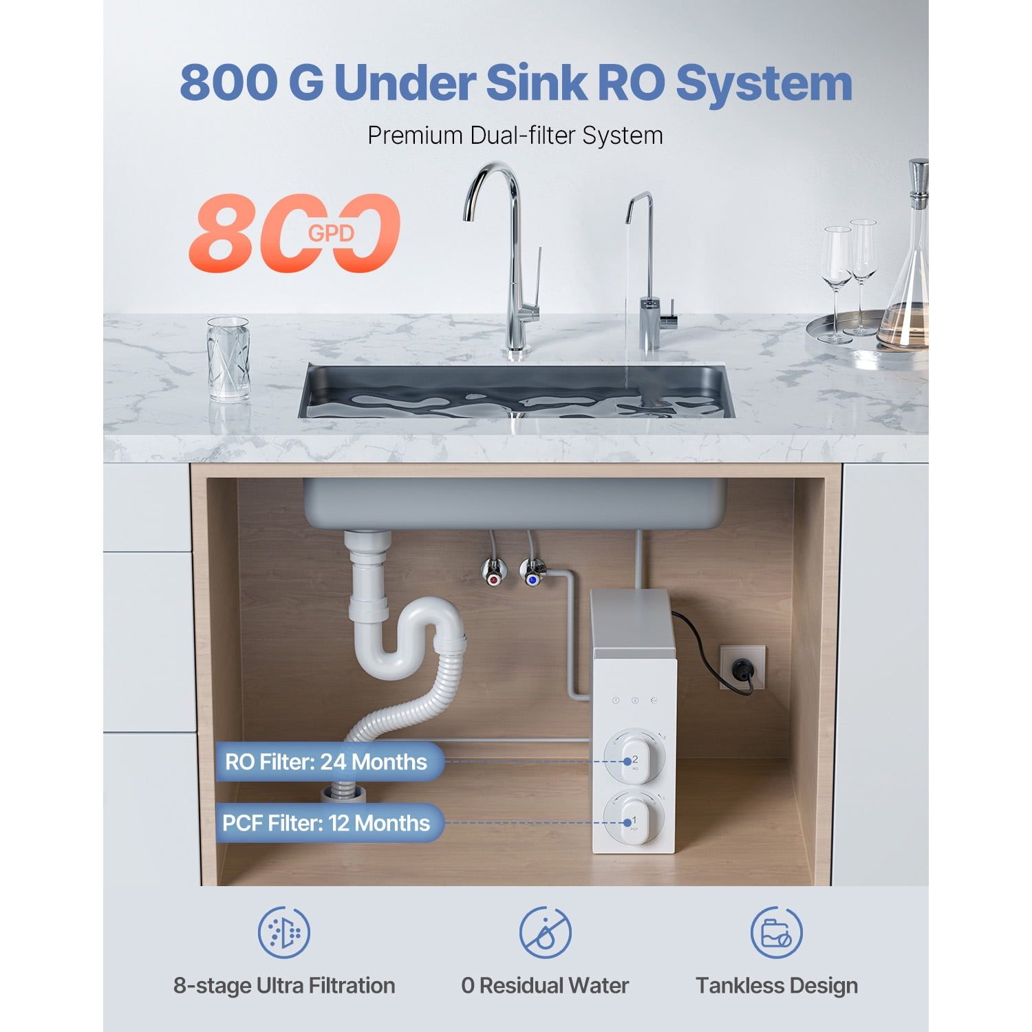 KFFKFF Water Purification System, 800 GPD 8-Phase Tankless Water Filter, Certified by products comply with NSF Standard, Below Sink Water Cleaning System with Intelligent Display Tap