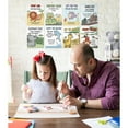 thumbnail image 5 of Carson Dellosa Mini Posters: Decoding Strategies Poster Set (12 mini posters) Grade K-5, 5 of 5