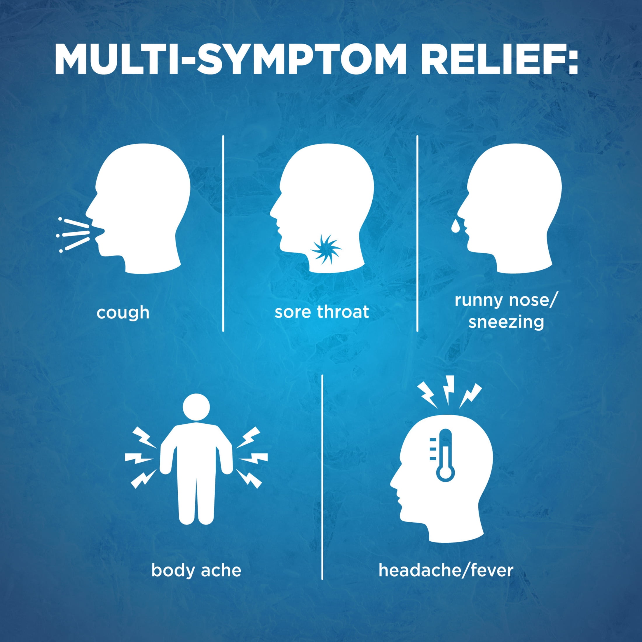 Equate Nighttime Severe Cold, Cough and Flu Relief, Honey Lemon and White Tea Flavors, 6 Packets