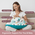 thumbnail image 2 of Momcozy Original Nursing Pillow and Positioner - Standard Size Feeding Pillow | Breastfeeding, Bottle Feeding, Baby Support | with Adjustable Waist Strap and Removable Cotton Cover, 2 of 6
