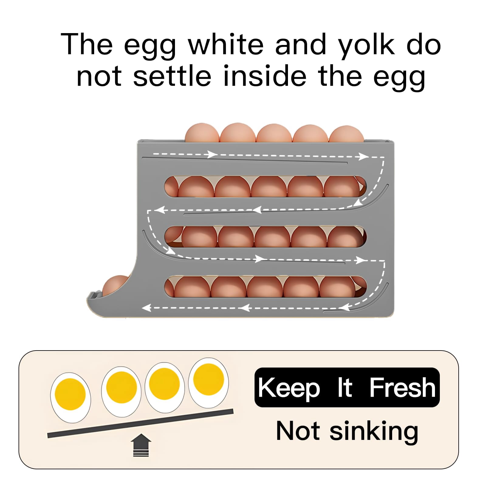 2 groupsEgg Dispenser Automatic Rolling Egg Tray Organizer, Space Saving Refrigerator Egg Roller, Holds 28 Eggs Simultaneously,for Refrigerator,Kitchen,Cabinets,and Dining Table (Grey)