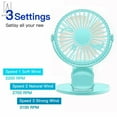 thumbnail image 2 of GustaveDesign 360° Adjustable Mini Clip Cooling Fan Portable Battery USB Rechargeable 2 in 1 Desk Fan for Car baby Stroller Office Camping "Blue", 2 of 11