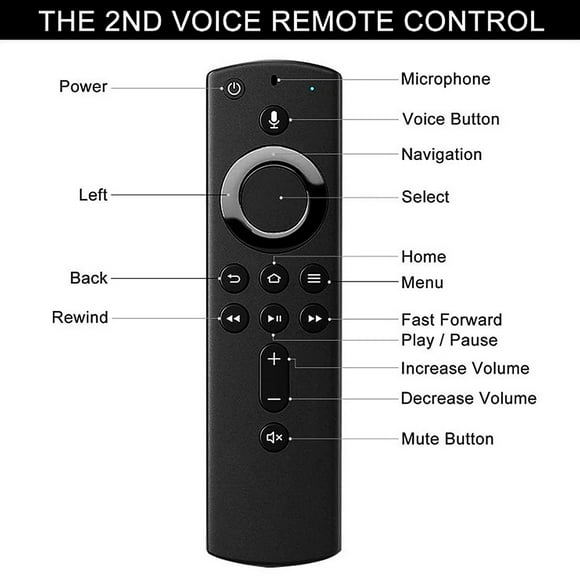 Wireless transceiver,Stick 4k Radirus Stick Fire Tv Remote L5b83h 4k Universal Tv Stick L5b83h Fire Stick L5b83h Voice Remote Universal Remote Nebublu Pristin Stick Dazzduo 4k Yabuy