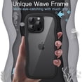 thumbnail image 3 of Étui Ondulé pour iPhone 16 Pro Max 6.9 Pouces, Cadre Ondulé Mignon Forme Bouclée Étui Antichoc pour Femmes et Filles, Dos Rigide Transparent (Titane Désert), 3 of 5