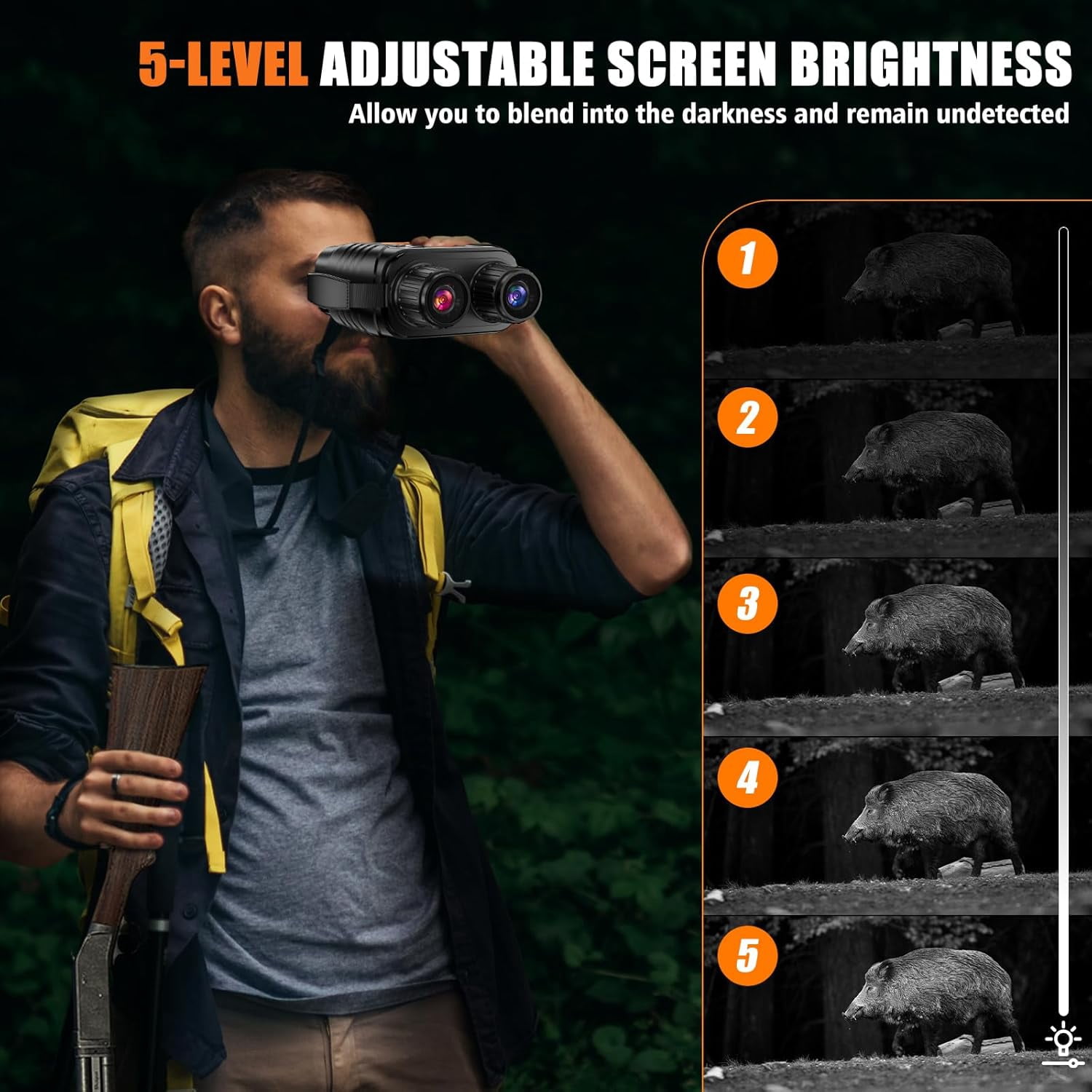 SUMMIT Night Vision Goggles, Night Vision Binoculars for Adults, HD Screen Thermal Binoculars with 64GB TF Card for Photos and Videos, Perfect for Outdoor Hunting Camping and Wildlife Observation