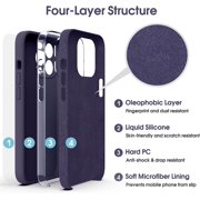 Liquid Silicone Case for iPhone 14 Pro, [True Liquid Silicone] [Anti Fingerprint] 4 Layer Phone Case Protective Cover, Full Coverage Around Camera & Built-in Microfiber, 6.1, Blue
