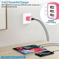thumbnail image 5 of Charger Block,USB Wall Charger Adapter Plug,HopePow 5V/3.1A/3PACK Three Ports Wall Charger Block Fast Charging Block Android Phone Charger Block Brick for iPhone Wall Charger,Rose, 5 of 6
