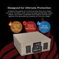 thumbnail image 3 of SURESEAL FIRE & WATER CHEST, 3 of 16