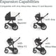 thumbnail image 5 of Adaptadores UPPAbaby para cochecito Ridge compatibles con Aria, Mesa, 5 of 7