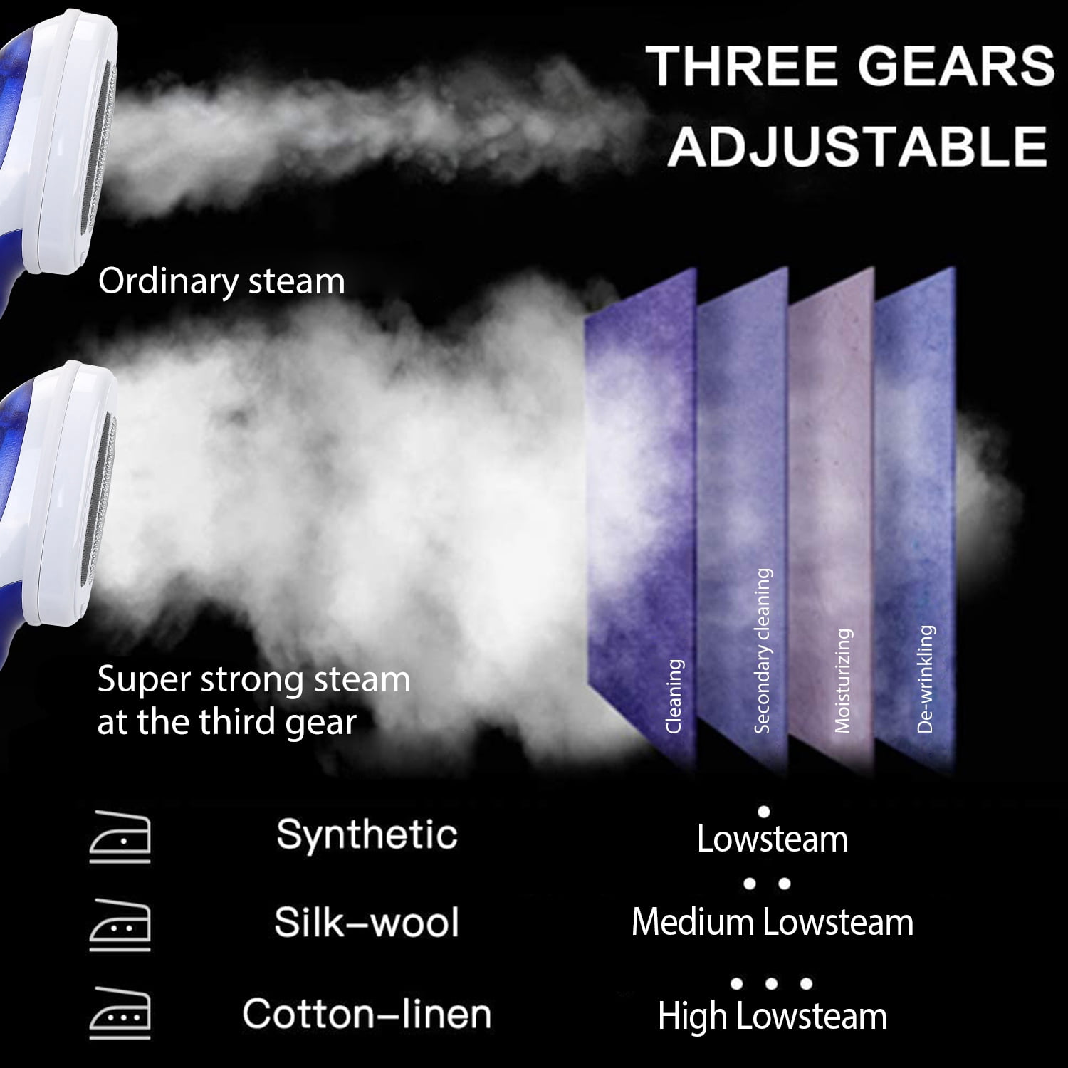 Portable Iron Garment Steamer Handheld Electric Steam Iron for Fabric Clothes Laundry, 800W