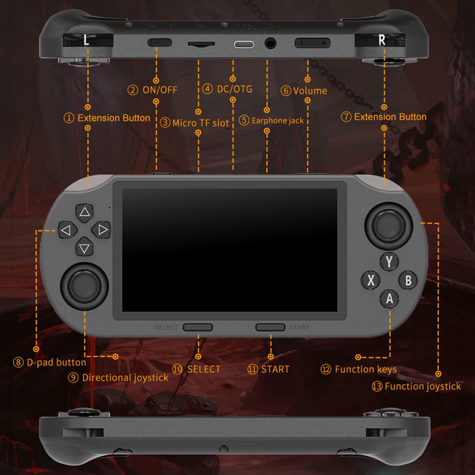 Ergonomic Handheld Game with 4.5inch Widescreen Preloaded & Travel-Friendly Compact Design