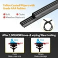 thumbnail image 3 of ORUYROP 26" 20" 16" Windshield Wiper Blades Replacement for Lexus Rx350 RX450h 2016 2017 2018 2019 2020 2021 2022 Premium All Weather Blade (3 of Set), 3 of 7