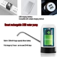 thumbnail image 4 of Bomba de botella de agua, bomba de agua potable automática con carga USB de 5 galones, jarras universales de 2-5 galones, dispensador de botella de agua eléctrico portátil para oficina, camping, 4 of 5