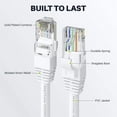 thumbnail image 4 of GearIT Cat 6 Ethernet Cable 24AWG Copper Clad Aluminum (CCA) LAN Cable, White 50 ft, 4 of 7