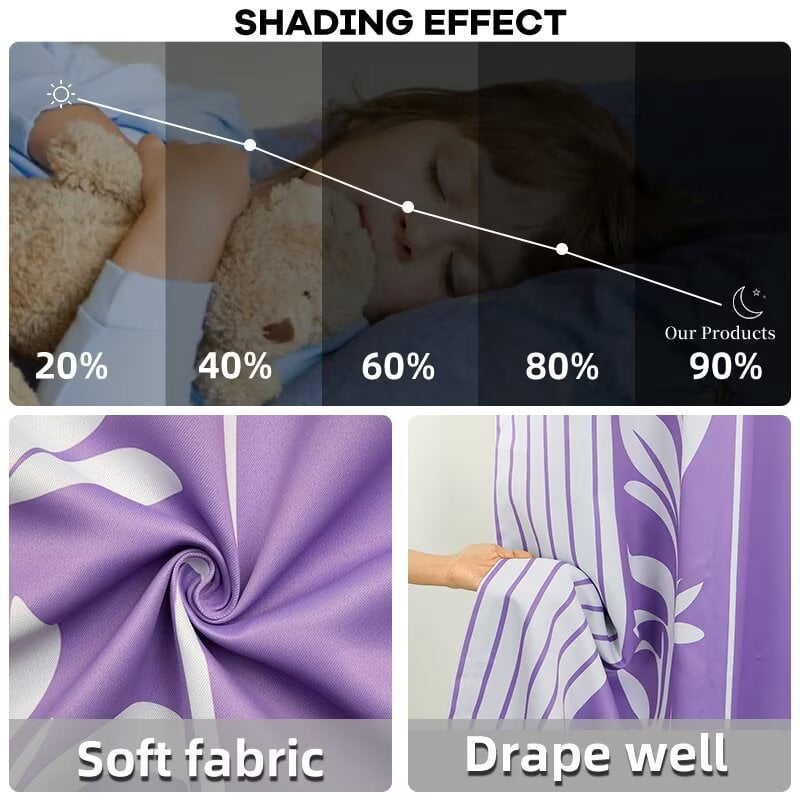 Lfeey Purple with White Floral Blackout Curtain, Bedroom Room Darkening Grommet Curtains, 42x63 inches, 2 Panels
