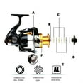 thumbnail image 3 of Double Metal Spools Spinning Fishing Reel Original Spare Spool Fishing Reels Saltwater Carp Feeder Free Metal Spare Spool Reel ,Rigid Aluminum Skeletal Frame, 3 of 6