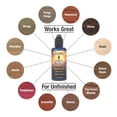 thumbnail image 3 of MusicNomad MN108 Premium Guitar Care Kit, 3 of 7