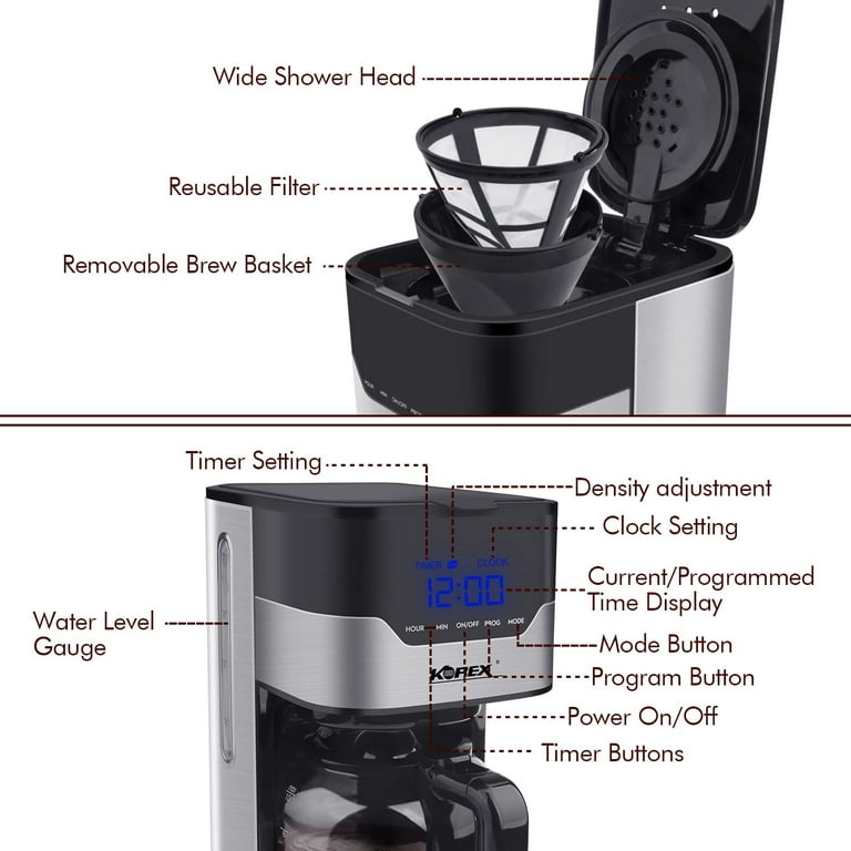 Gevi 4 Cup Automatic Drip Coffee Maker One Button Control New  Condition,600mL,Black