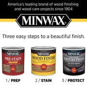 Minwax Fast-Drying Polyurethane, Warm Semi-Gloss, Clear, 1 Quart