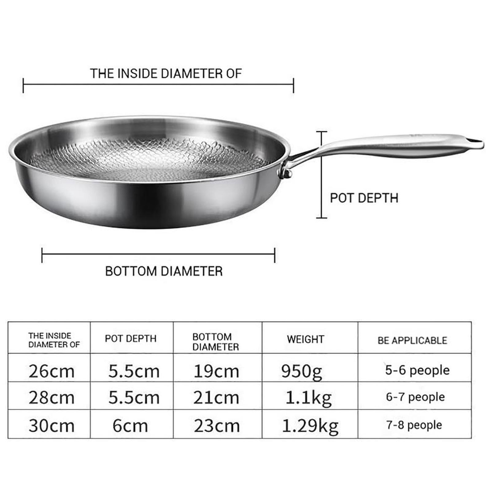COM1950s Titanium Frying Pan 10.2 Inch,Uncoated Non Stick Skillet with Spatula & Sponge,Induction & Gas Stove Compatible,Healthy Cookware for Egg,Steak,Pancake