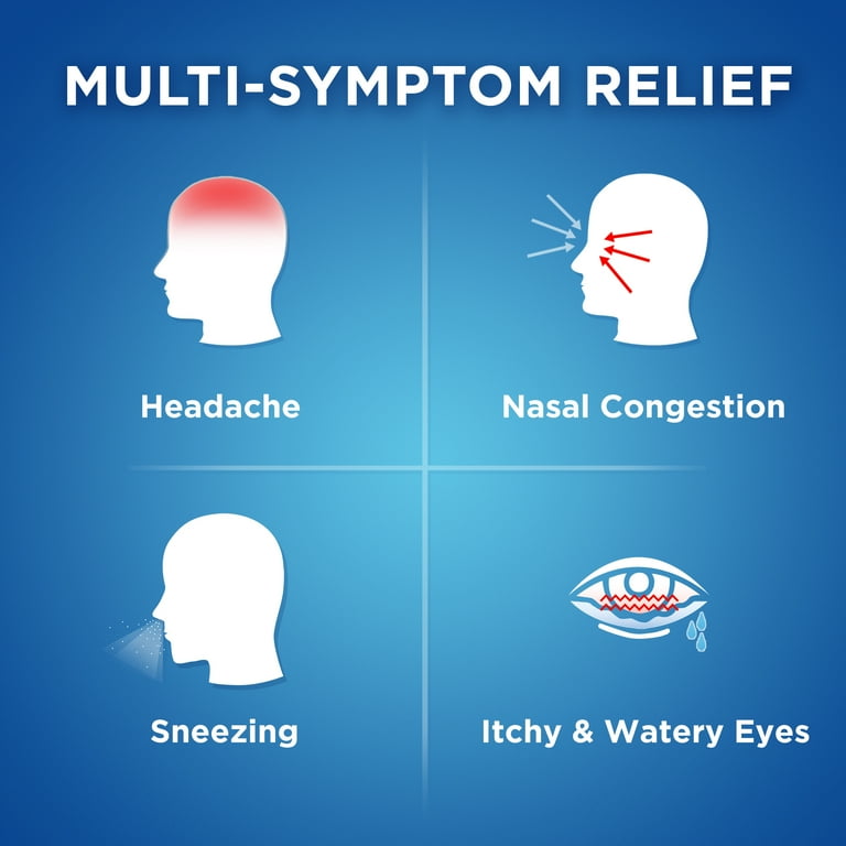 Equate Maximum Strength Severe Allergy Plus Sinus Headache Caplets 20 Count