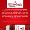 thumbnail image 3 of U.S. Cake Supply 2-ounce Liquid Candy Food Color 8 Bottle Kit with Mixing Wheel, 3 of 7