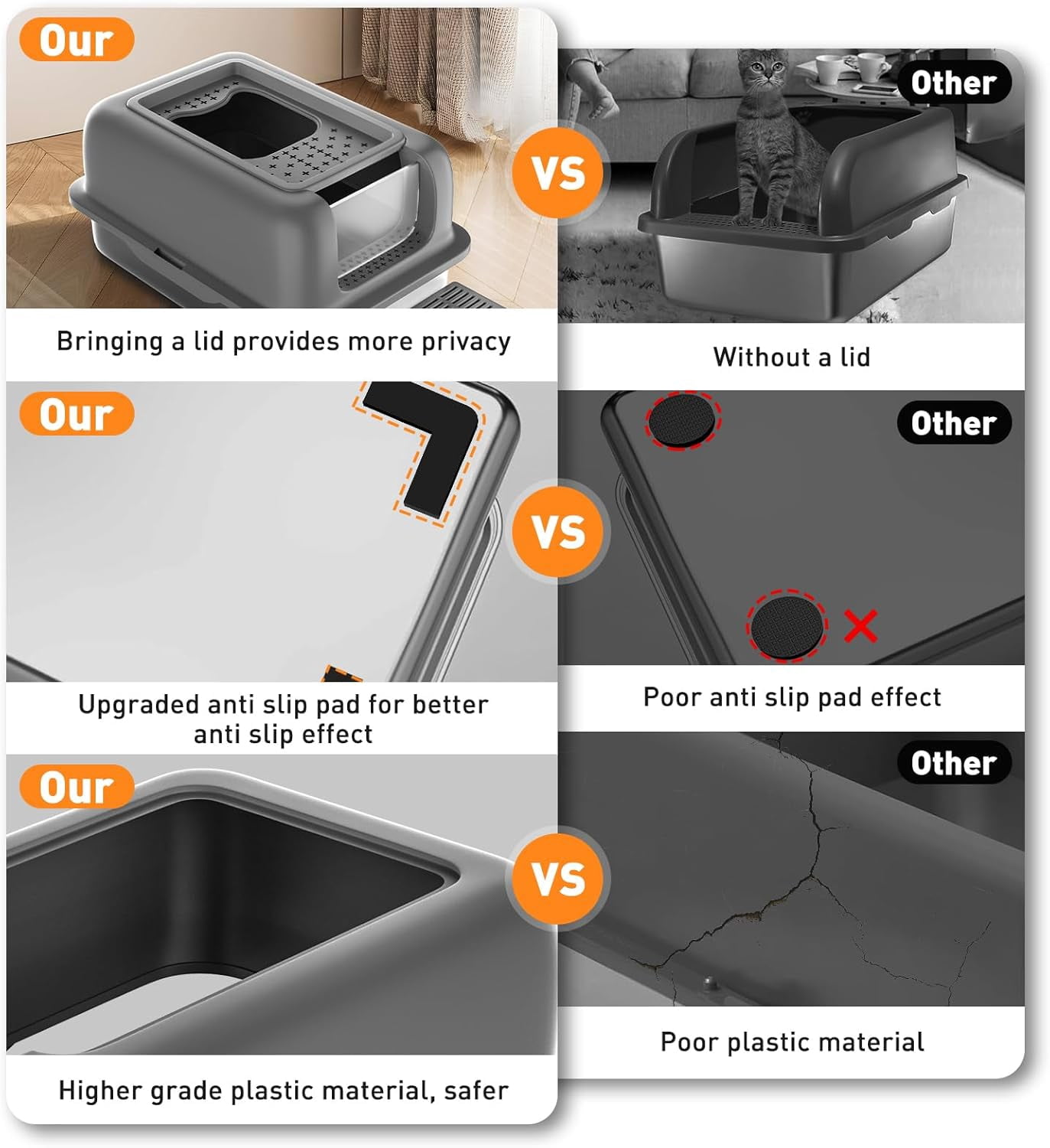 Stainless Steel Litter Box Large Metal Cat Litter Box with Lid Metal Litter Box High Wall Sides Enclosure,Non-Sticky,Anti-Leakage,Easy Cleaning