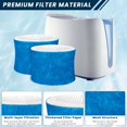 thumbnail image 3 of 6 Pack Humidifier Filter HAC 504, Compatible with Honey.Well Evaporative Humidifier HCM-350 HEV355 HCM-710 HCM-315 HEV312 Series, HAC-504 HAC-504AW, Blue, 3 of 5
