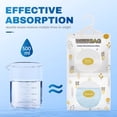 thumbnail image 2 of Deshumidificador de armario colgante Vacplus con absorción de humedad, paquete de 5 unidades, 500 ml, 2 of 9