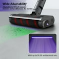 thumbnail image 5 of Vacuum Cleaner Green Light Dust Display Rechargeable W/ For Vacuum Cleaner Light, 5 of 9
