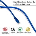 thumbnail image 7 of GearIT 100-Pack, Cat 6 Ethernet Cable Cat6 Snagless Patch 1 Foot - Snagless RJ45 Computer LAN Network Cord, Blue - Compatible with 5 Port Switch POE 5port Gigabit, 7 of 7