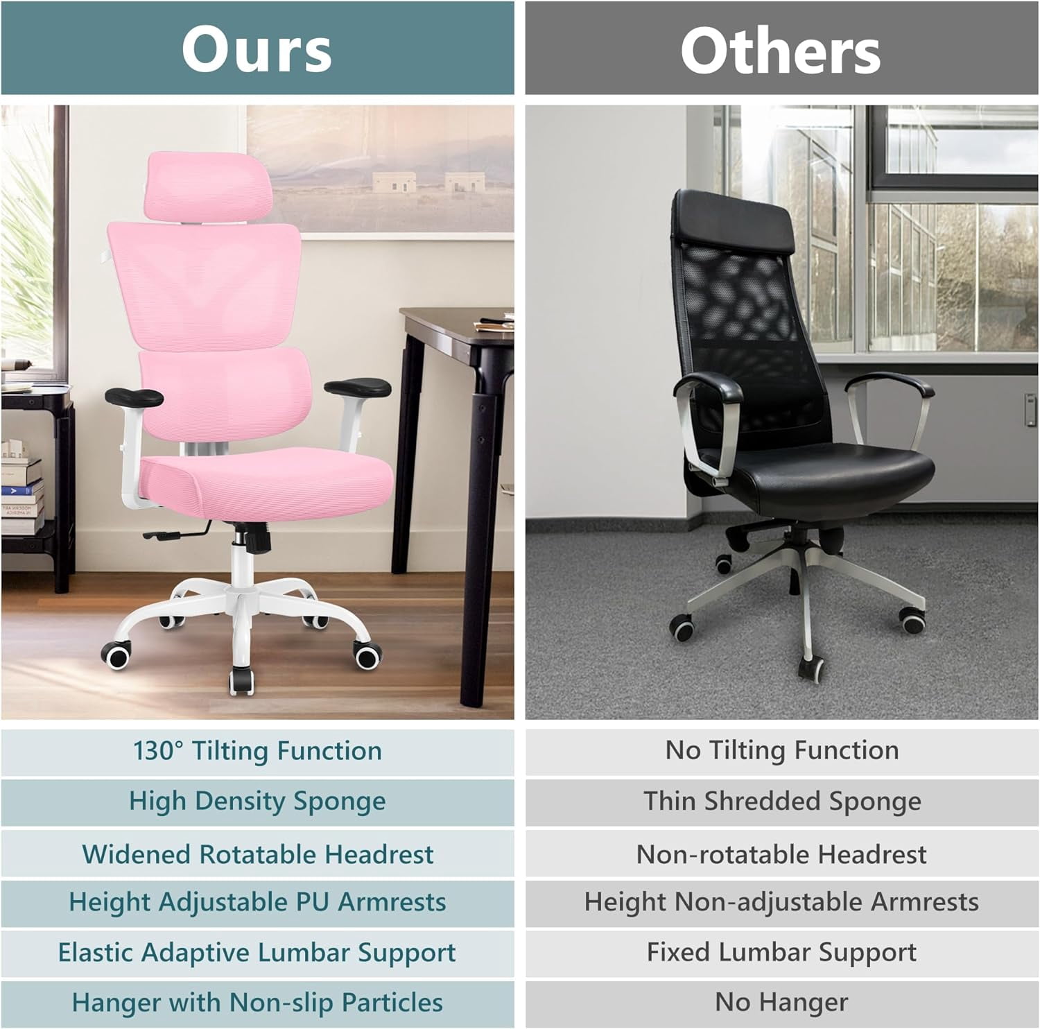 Office Chair, Ergonomic Desk Chair with Adjustable Height and Lumbar Support Swivel Desk Computer Chair with Flip up Armrests for Conference Room, Drak Gray