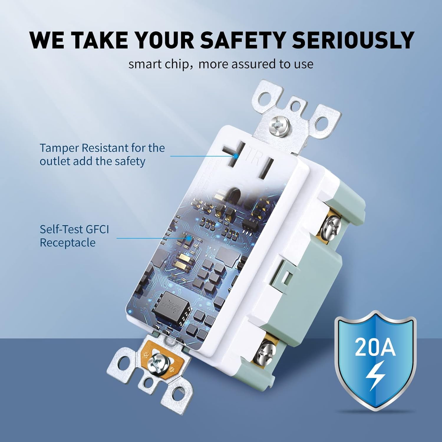 3GRACE 20 Amp GFCI Outlet, Tamper-Resistant GFI Receptacle with LED Indicator, Self-Test Ground Fault Circuit Interrupter, Decorator Wall Plates and Screws Included, UL Listed, White (10 Pack)
