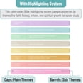 thumbnail image 3 of - Bible Highlighters with Color-Coding System, 8 Pack, Soft Pastel Aesthetic Highlighters Assorted Colors, Bible Markers No Bleed Through, 3 of 6