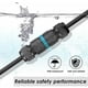 thumbnail image 2 of Conector eléctrico impermeable IP68 - Conexión de cable de 3 hilos, caja de conexiones impermeable para exteriores, caja de conexiones Domino impermeable para cable Ø 9 a, 2 of 5