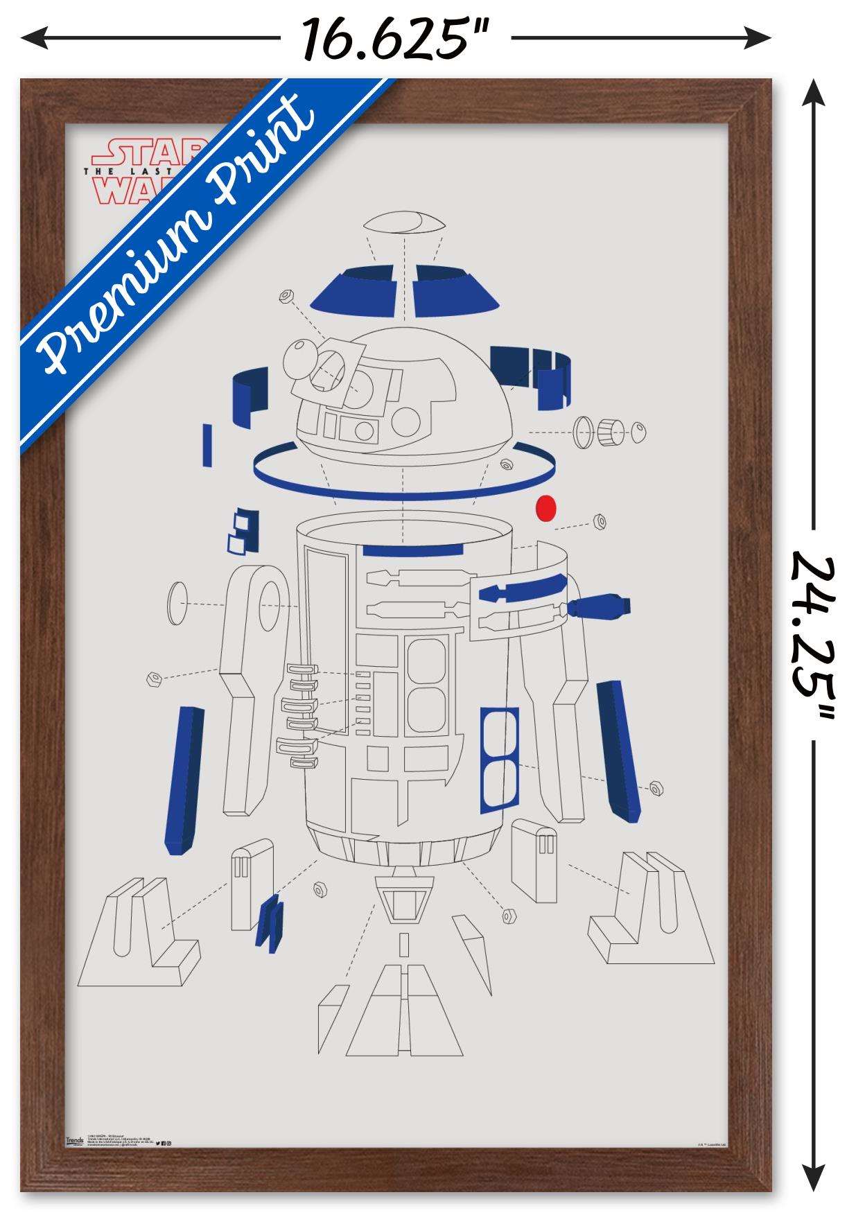 Star Wars: The Last Jedi - R2 Blowout Wall Poster, 14.725" x 22.375", Framed