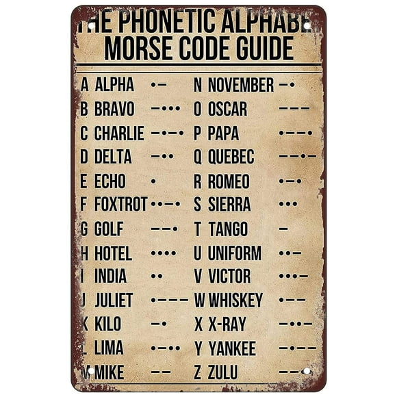 Retro Funny Metal Sign Sheet Signs Tin Sign,The Phonetic Alphabet Morse Code Guide,Pilot Knowledge, 8 x 12 Inches