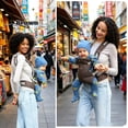 thumbnail image 5 of Baby Carrier Newborn to Toddler - Newborn Carrier, 3 Ergonomic Positions (Front in/Front Out/Back), “M”-Position Baby Carriers with Adjustable Seat (7-35 lbs), 5 of 5