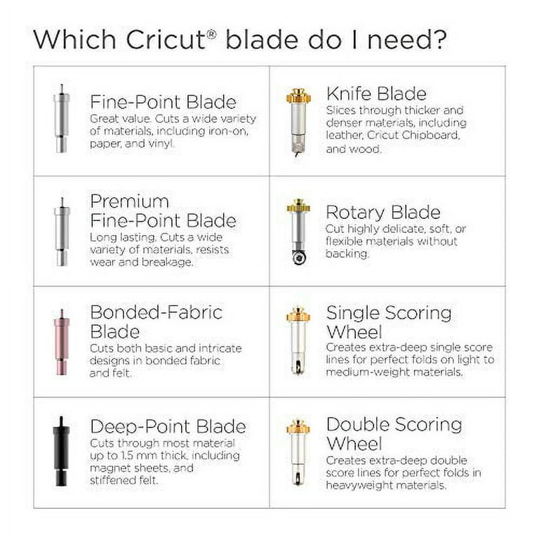 Cricut Premium Fine Point Blade Cricut Premium Fine Point Replacement Blade