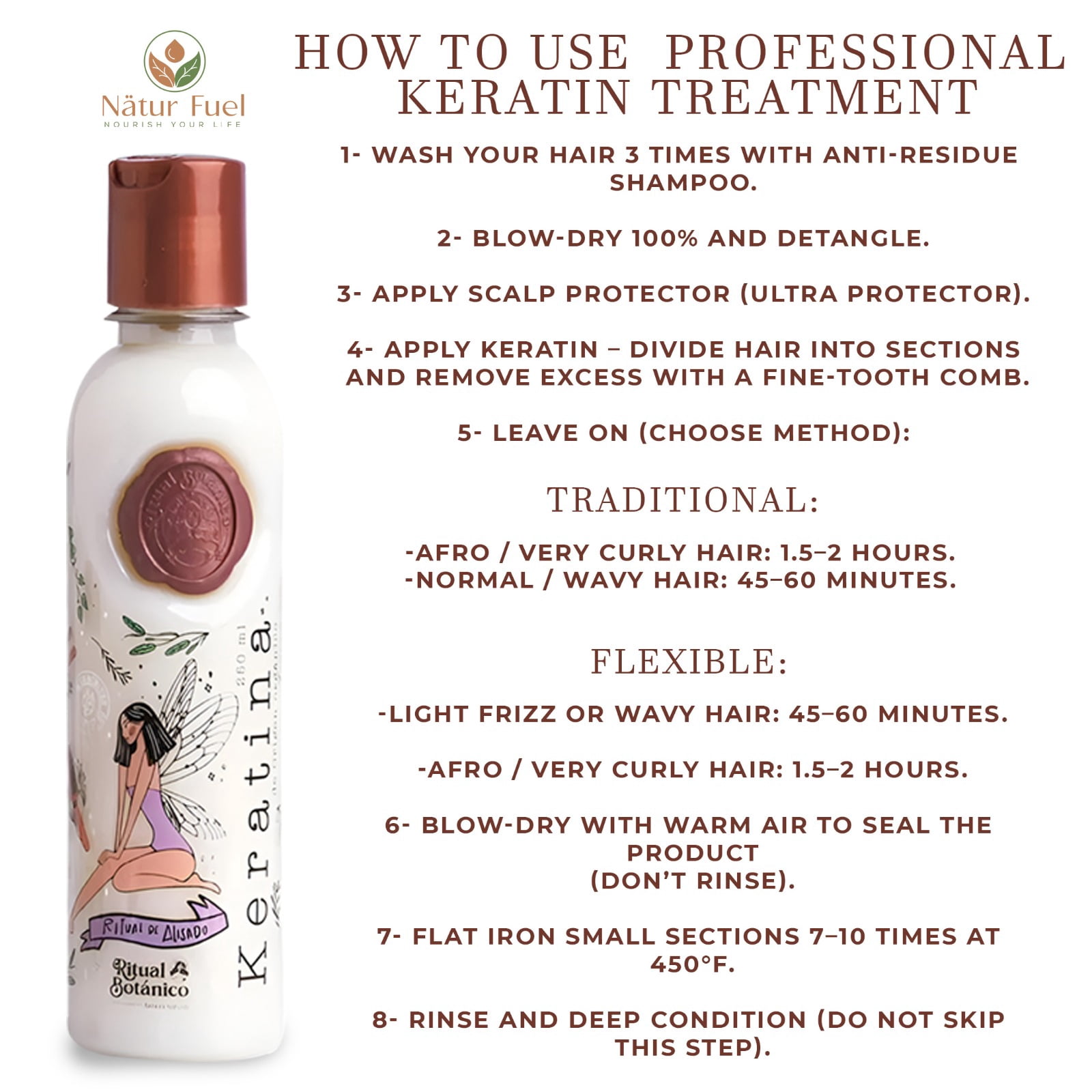 Ritual Botanico Keratina Organica 250 ml – 12 Natural Oils & Amino Acids for Smooth, Shiny and Nourished Hair