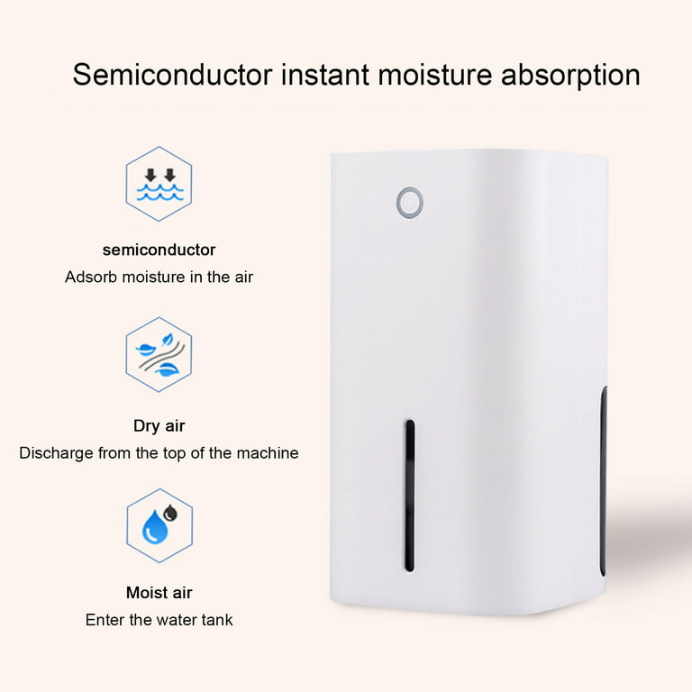 SuoKom Portable Mini Dehumidifier For Home Ultra Quiet Auto Shutoff  Dehumidifier For Closet Wardrobe Bedroom Kitchen Basement 
