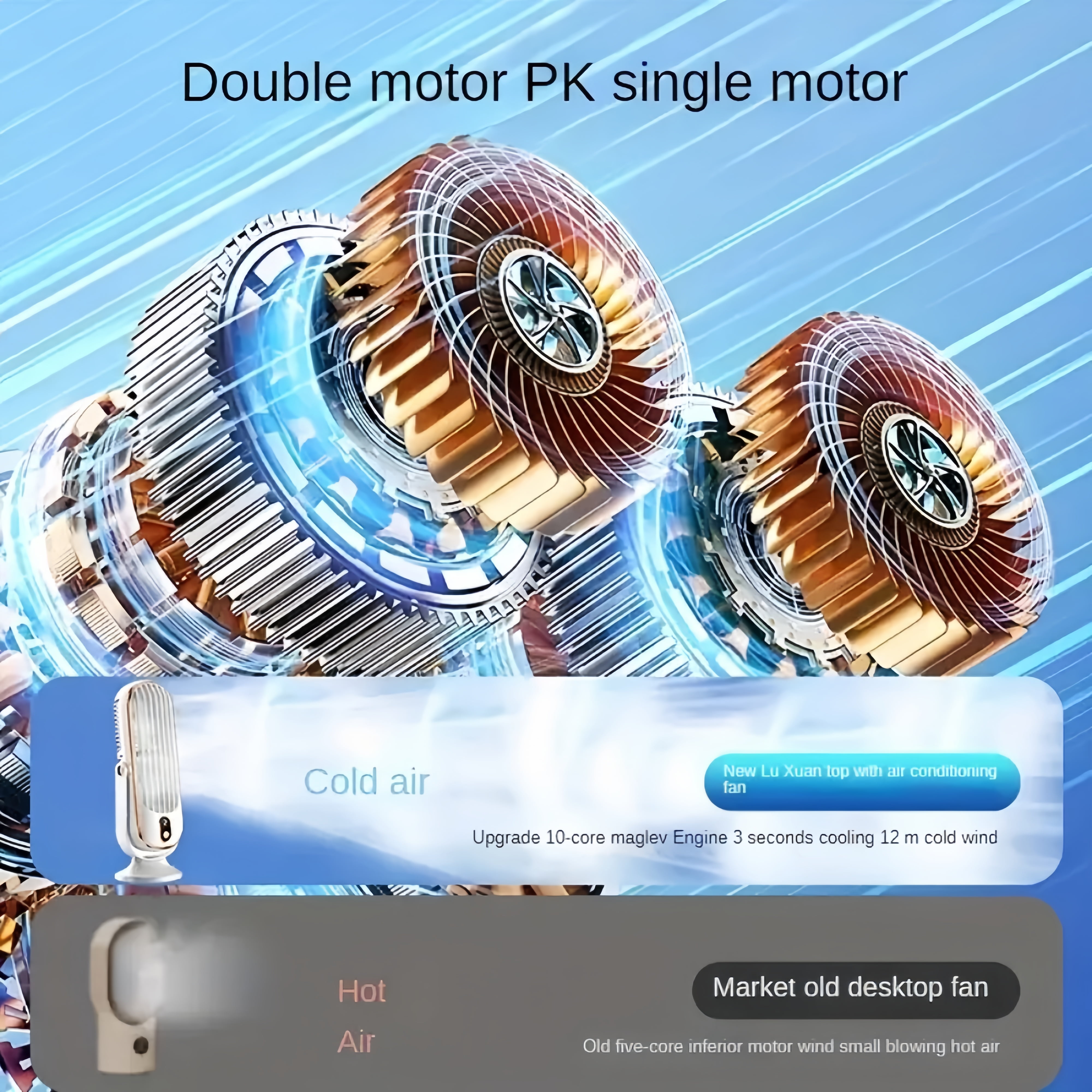 BAKIBO Portable Air Conditioner Fan, Tower Fan Portable Desk Fan with 4000m Dual Motor, 10" Air Cooler, 5-speed Air Cooling Fan 720 ° Surround Air Blower, Office, Tourism, Camping, Outdoor USB Fan